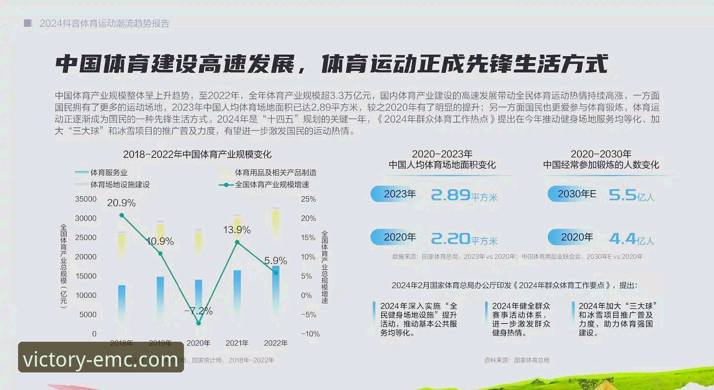 emc易倍体育官方App值得下载吗？从行业趋势看移动体育平台的进化方向