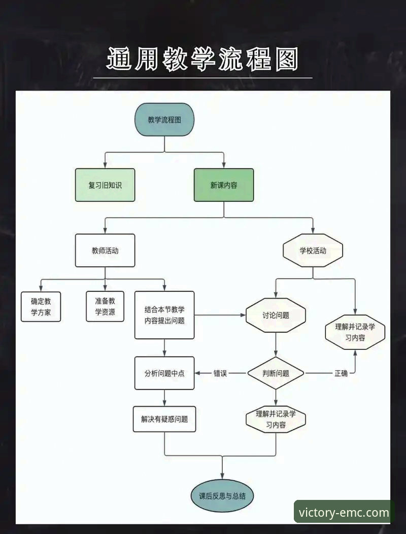 如何快速完成emc易倍体育怎么下载攻略？专业分析师解读四大关键步骤